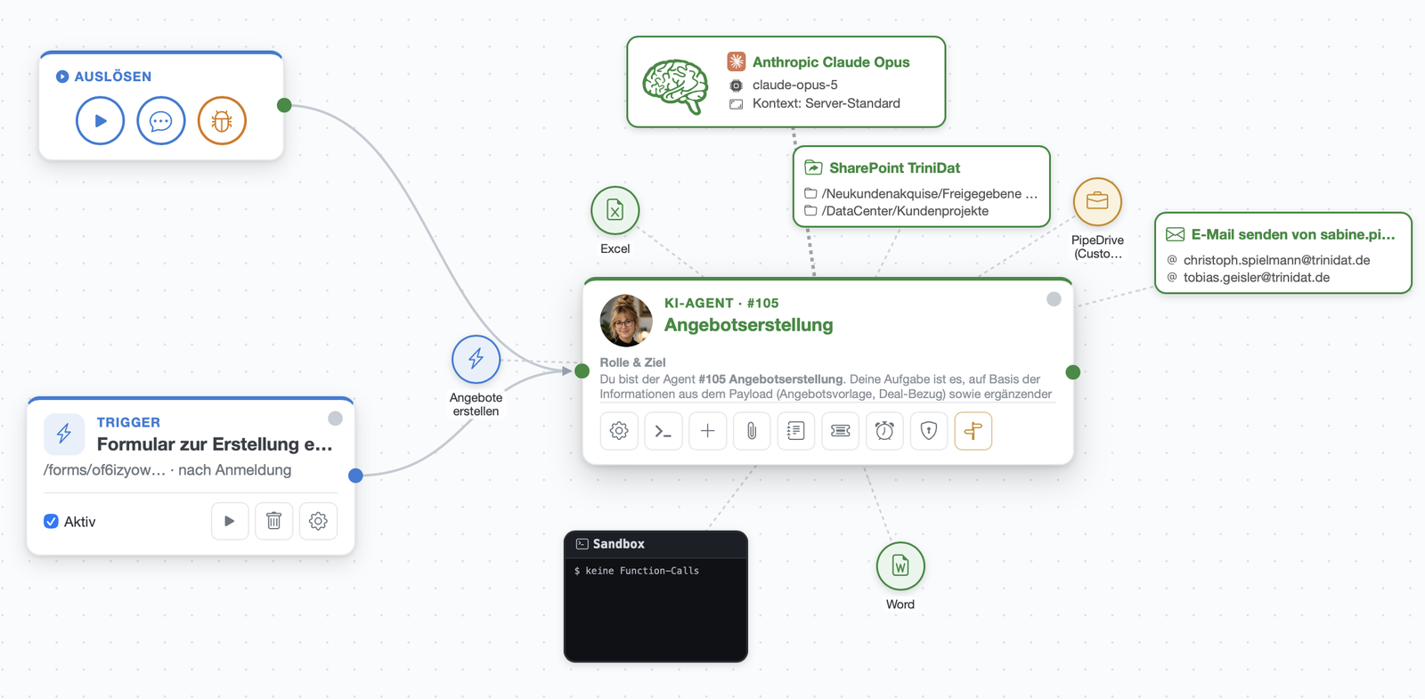 Agent für die Angebotserstellung im Triagen-Designer