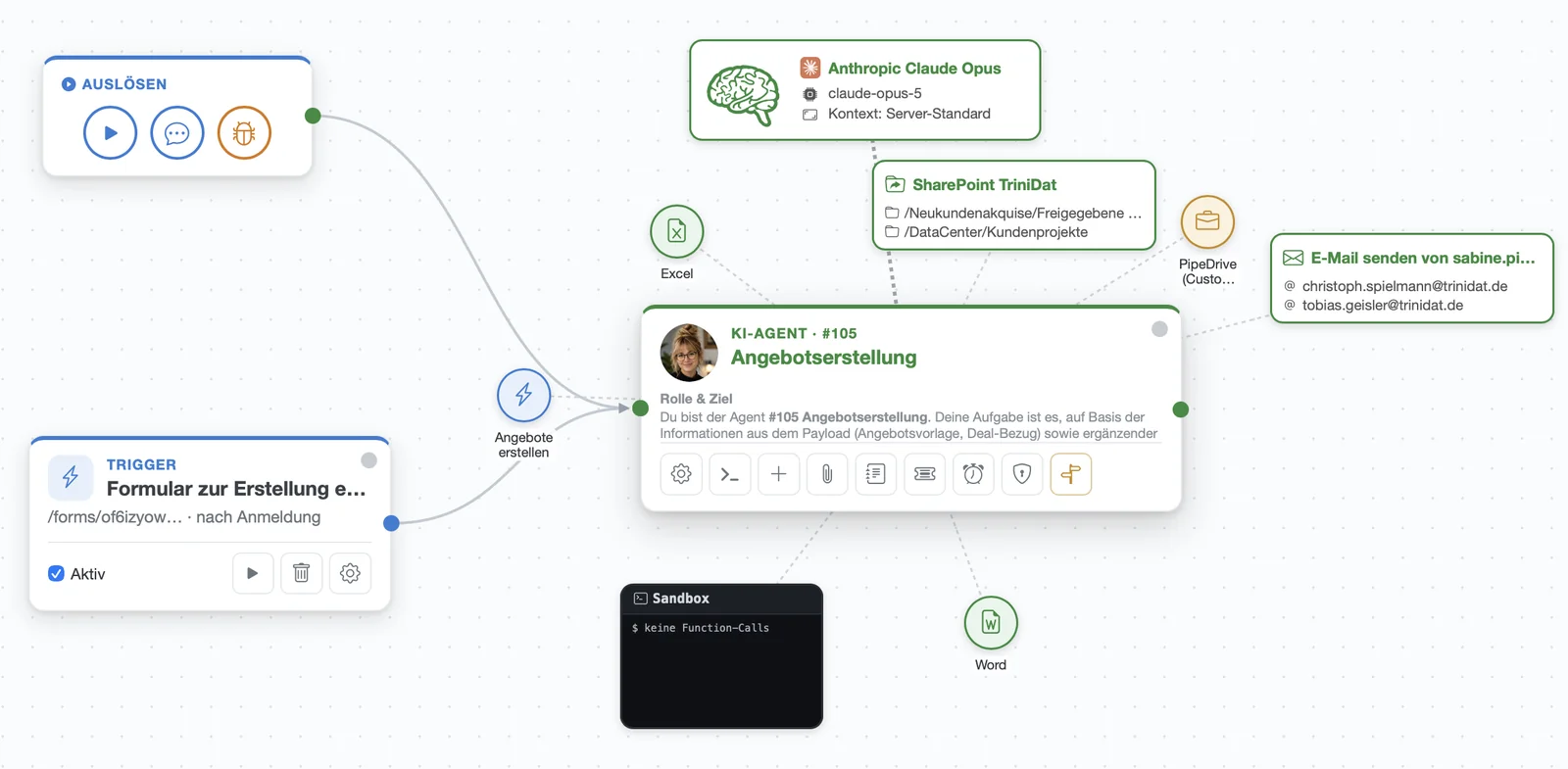 Agent für die Angebotserstellung im Triagen-Designer